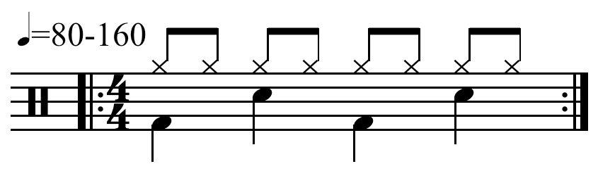 ドラム譜の例