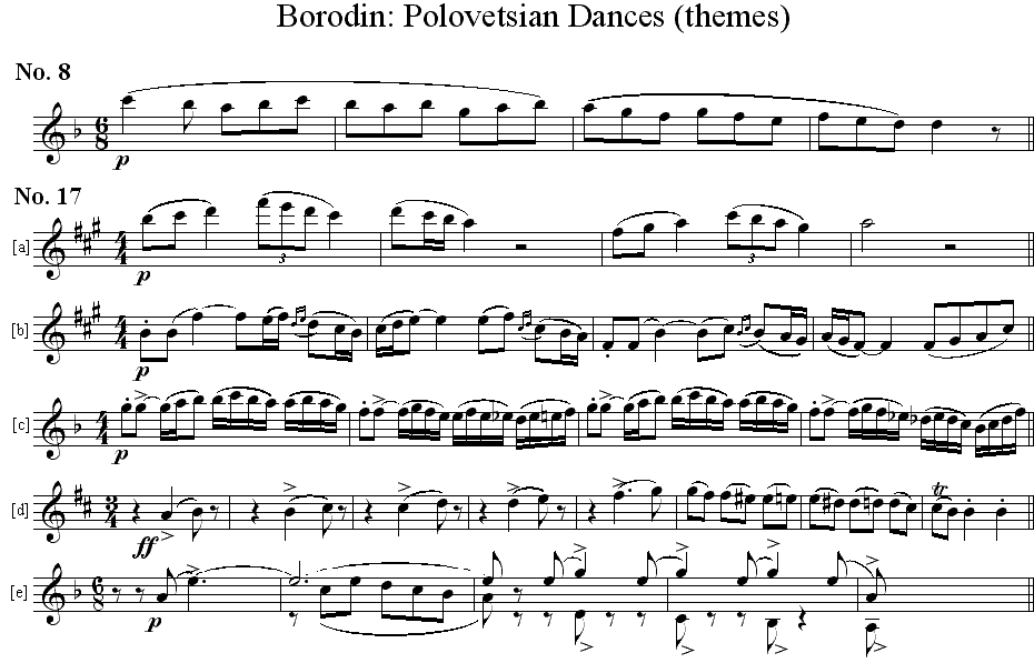 だったん人の踊りの主題 だったん人の踊りの主題