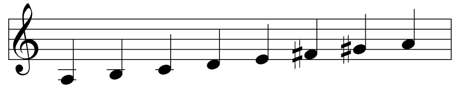 旋律的短音階 旋律的短音階 - yH5BAEAAAAALAAAAAABAAEAAAIBRAA7 - 旋律的短音階